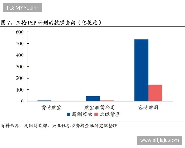 从失败到重生：一个企业家如何在逆境中找到成功的曙光
